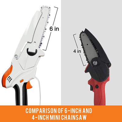 Máy cưa xích cầm tay không chổi than 10 inch động cơ không dây để cắt gỗ